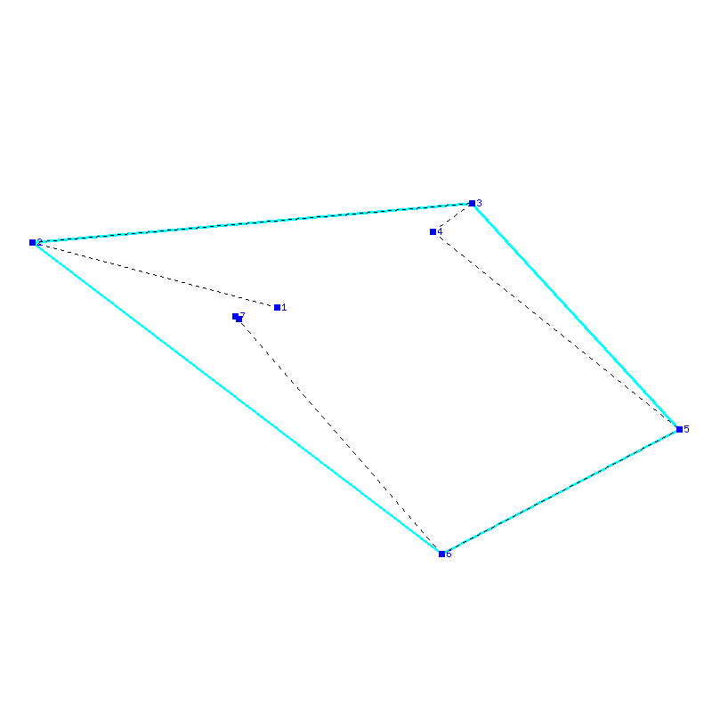 Flugauswertung
